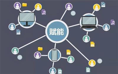 項(xiàng)目產(chǎn)品服務(wù) 互聯(lián)網(wǎng)技術(shù)助力企業(yè)實(shí)現(xiàn)數(shù)字化轉(zhuǎn)型